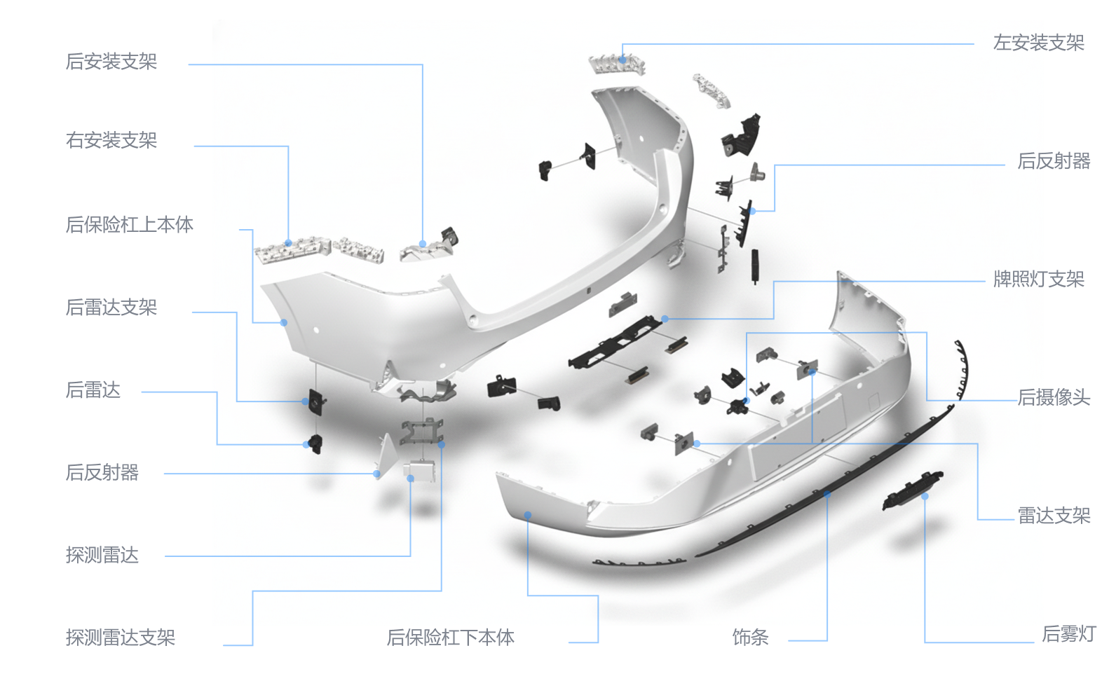 Rear bumper exploded assembly with engineering annotations