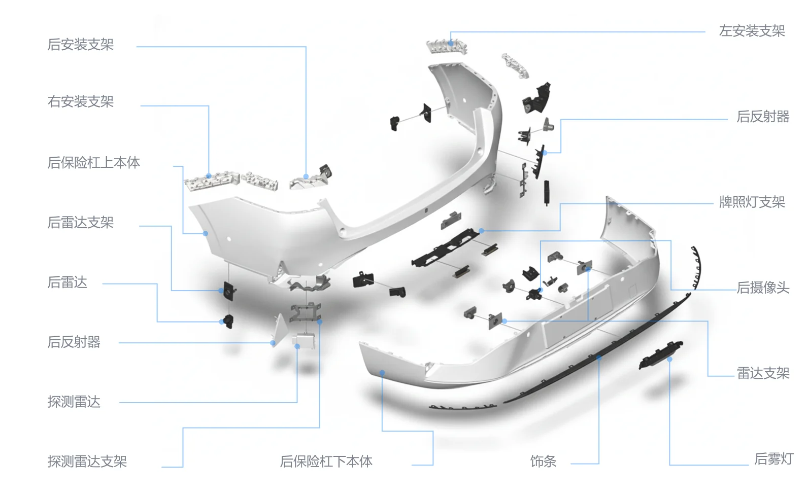 Rear bumper exploded assembly with engineering annotations